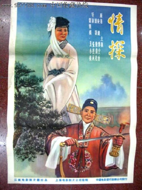 办理假匈牙利护照